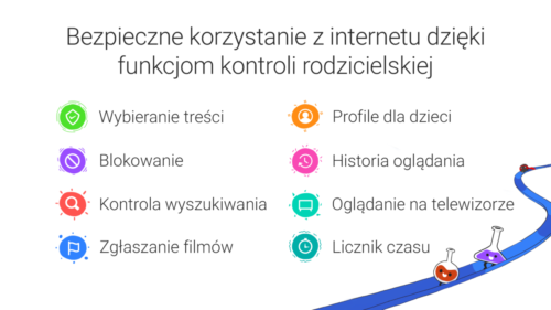YouTube-Kids